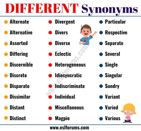 distinct synonym